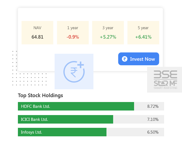 Overview Get It Right